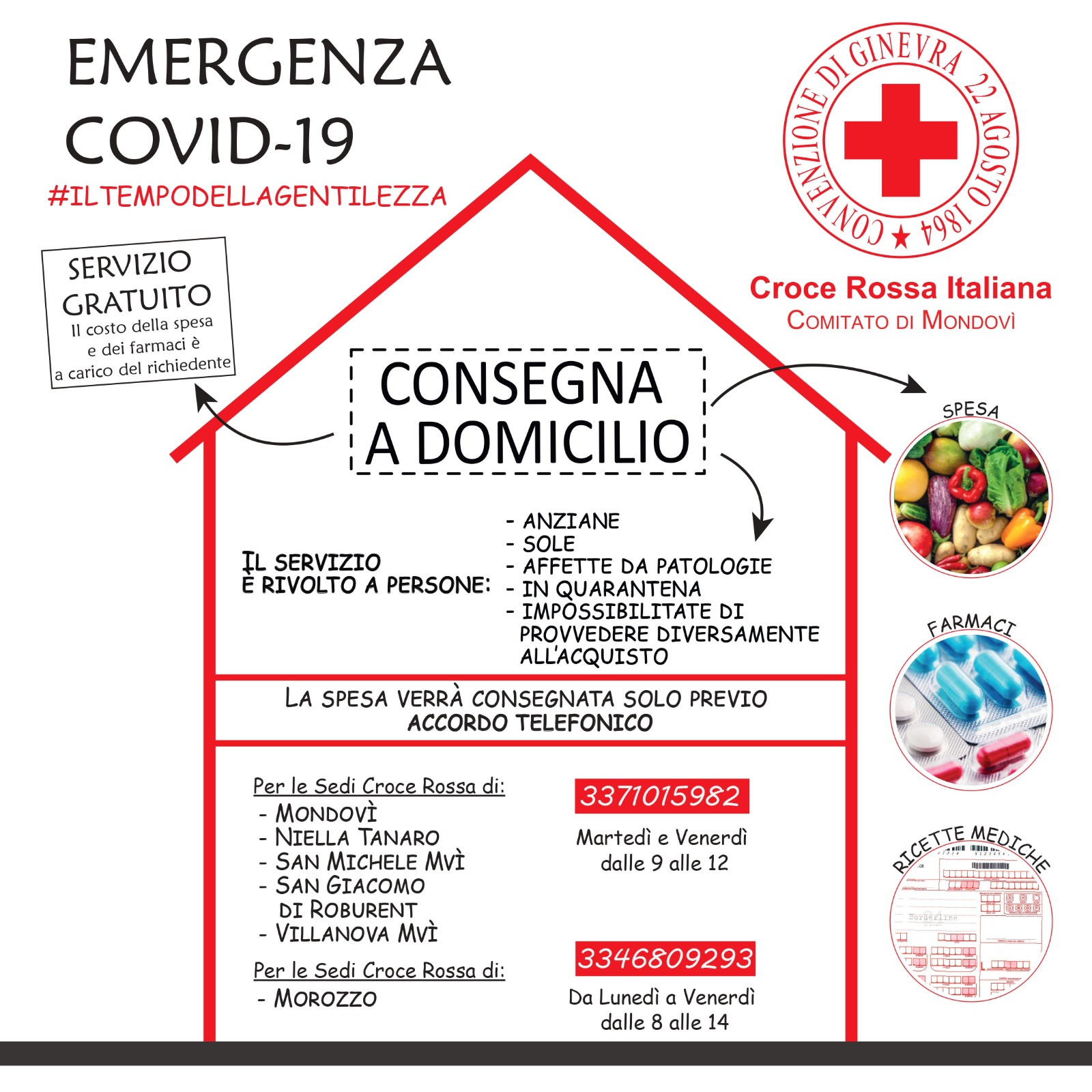 Croce Rossa - Consegna della spesa a domicilio